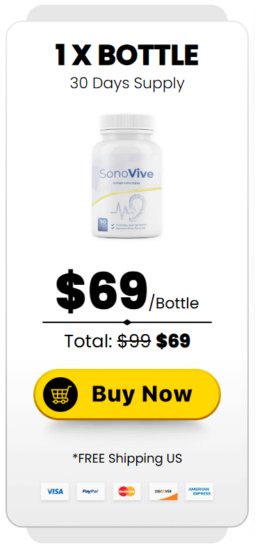 SonoVive Price