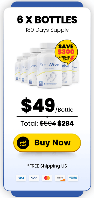 SonoVive Price